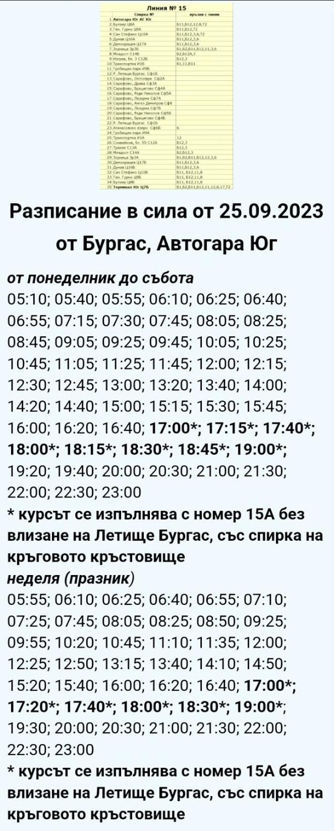Отель Viriks Бургас Экстерьер фото